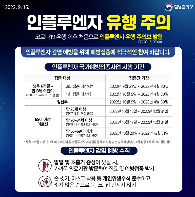 독감예방접종