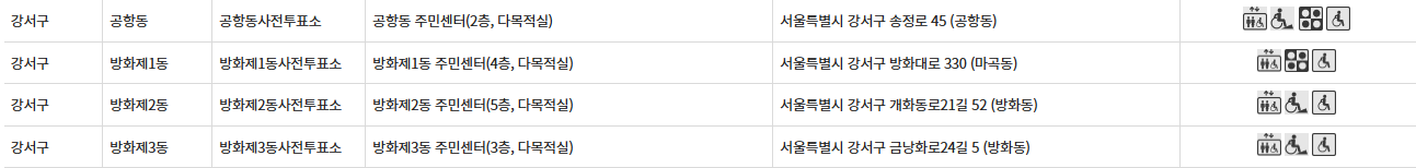 김포공항 대통령선거 사전투표 투표장소 투표소 위치 투표 방법