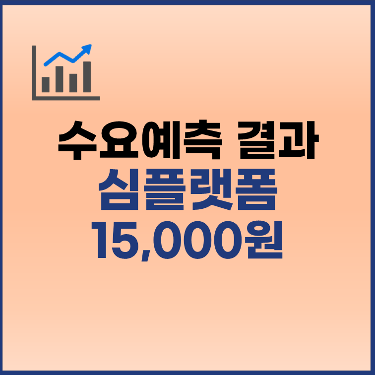 심플랫폼 수요예측 결과, 공모가 15000원 상장일 확정