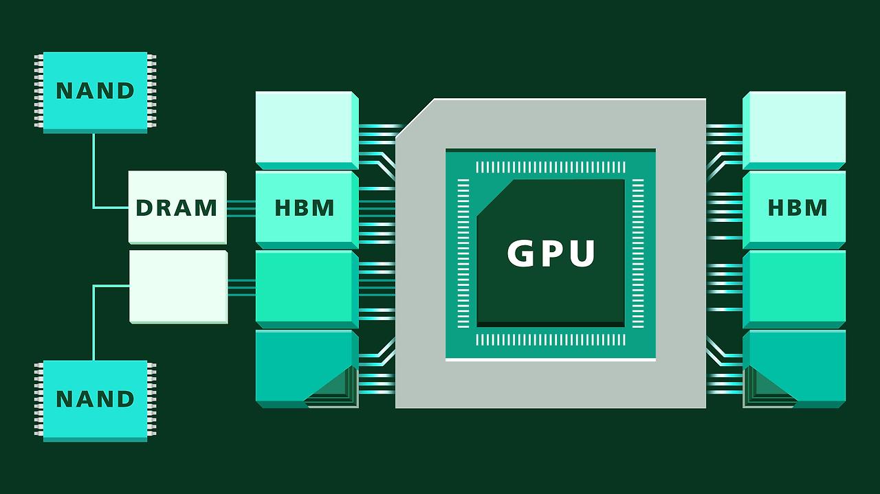 AI 서버 구조 GPU HBM 첨단 패키징 구성도