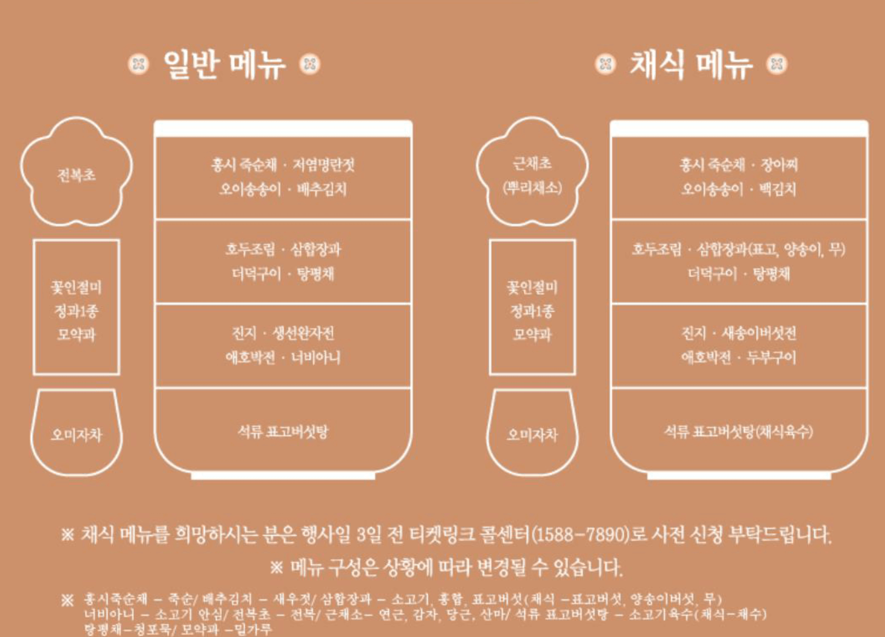 경복궁 별빛야행&amp;#44;야간개장&amp;#44;예매&amp;#44;행사&amp;#44;가는길