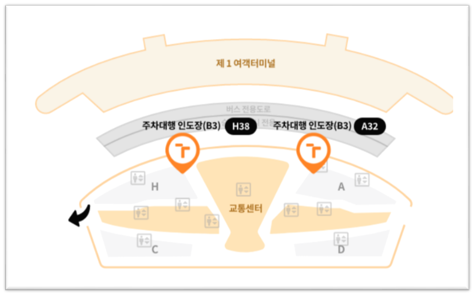 인천공항 제1여객터미널 주차대행 이용요금 및 이용방법