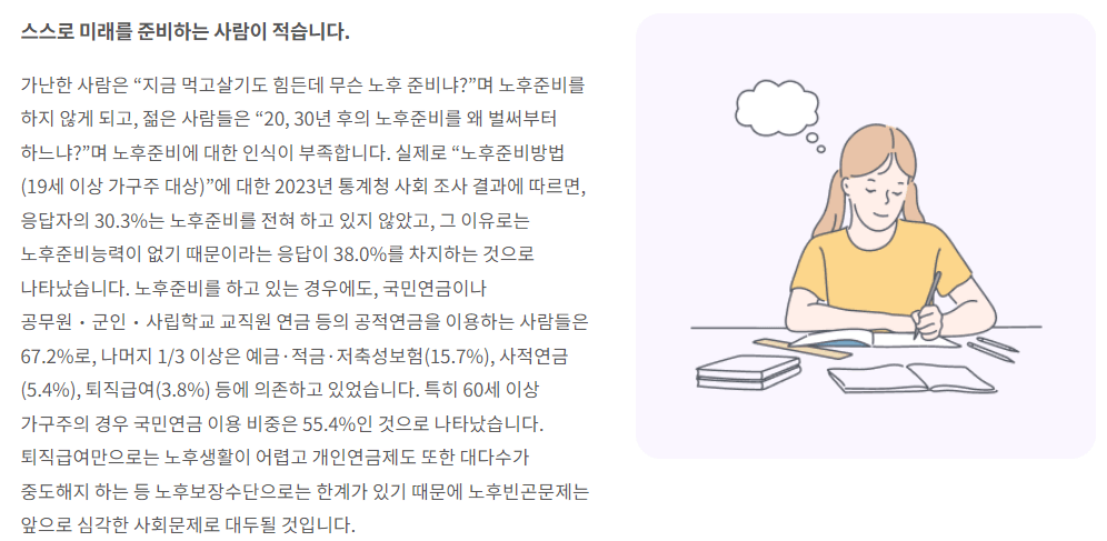 국민연금-수령나이