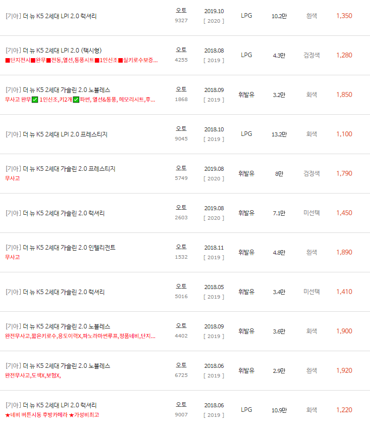2018~2019년식 더 뉴 K5 2세대 중고차 시세