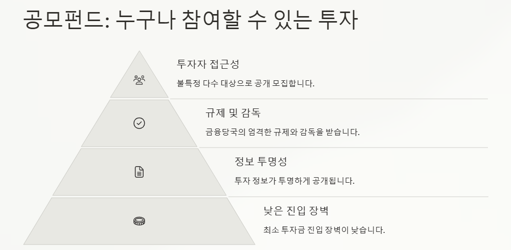 공모펀드 사모펀드 특징, 장단점, 비교, 차이점, 투자리스크, 분류