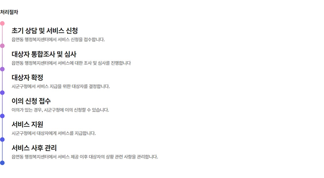 첫 만남이용권