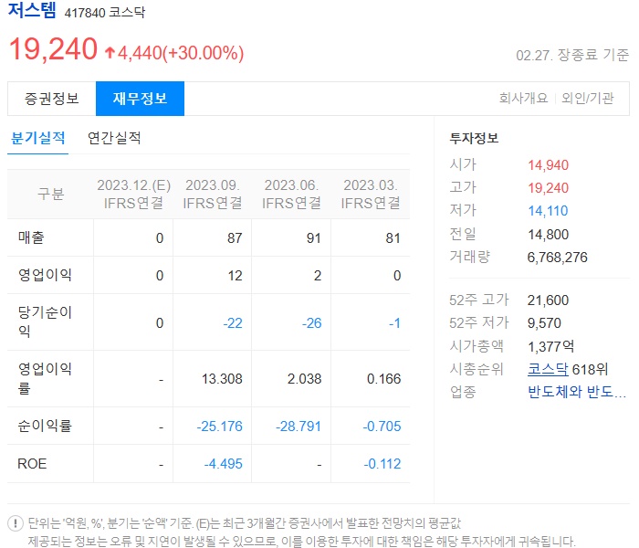 저스템 재무정보