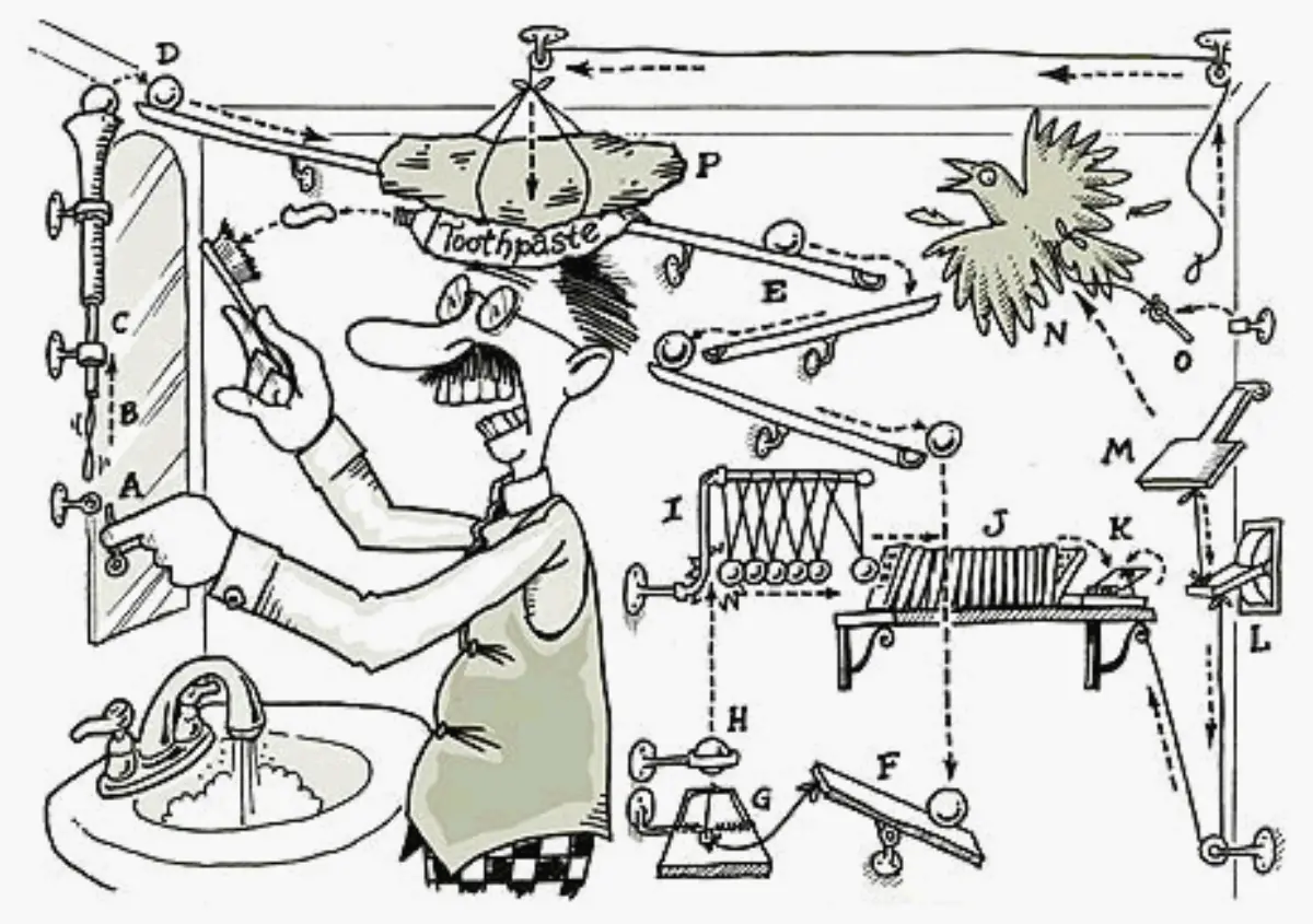 과학창의융합수업 골드버그장치만들기