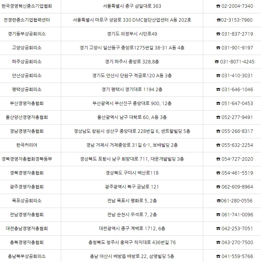 중장년 내일 센터