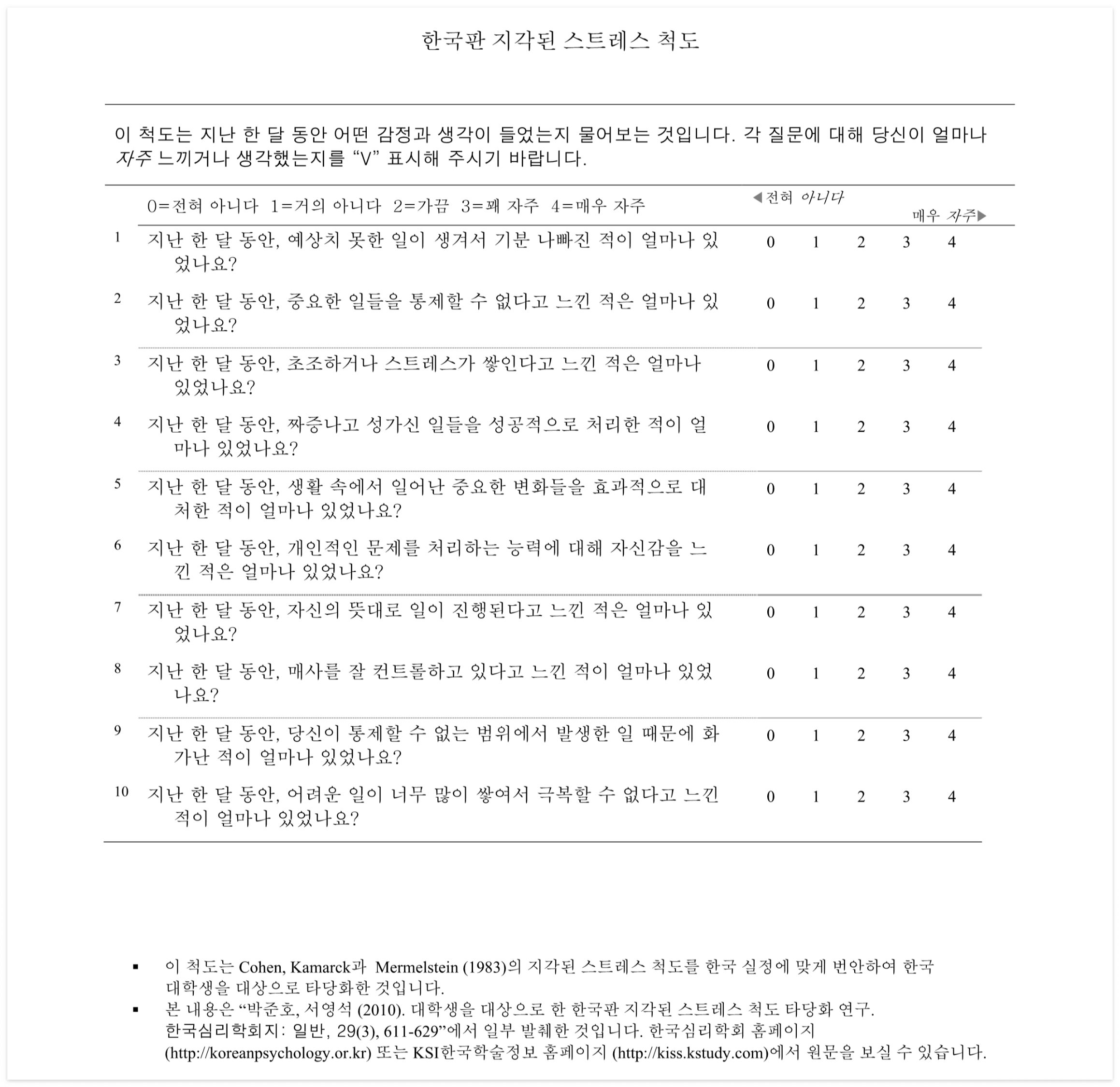 스트레스 자가테스트 : 지각된 스트레스 척도 (Perceived Stress Scale/ PSS 한국어버전) 자동점수계산