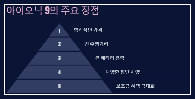 아이오닉 9의 주요 장점