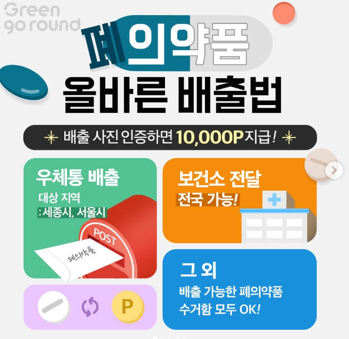친환경챌린지 그린고라운드 포인트 받기