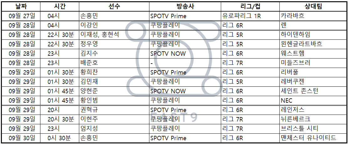 배준호,권혁규,양현준,김지수,황희찬,손흥민,정우영,이재성,홍현석,김민재,이강인,엄지성,이현주,황인범,주말 축구 중계, 스포츠, 축구, 프리미어리그, 분데스리가, 분데스리가2부, 리그앙, 스코티시리그, 에레디비지, 에레디비시, 스코틀랜드, 네덜란드, 주말축구중계, 오늘 축구 중계