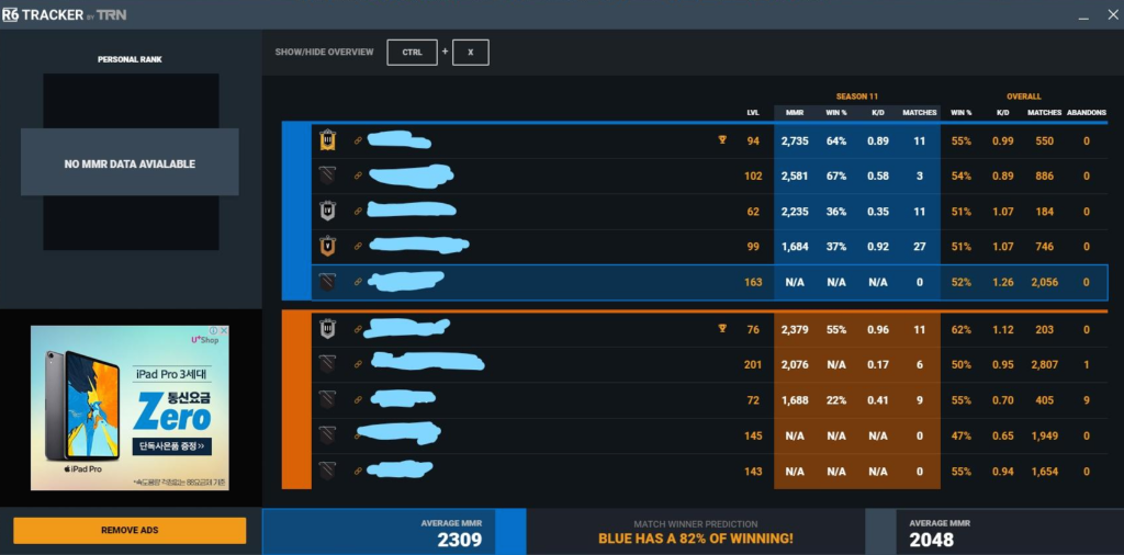 rainbowsix mmr data