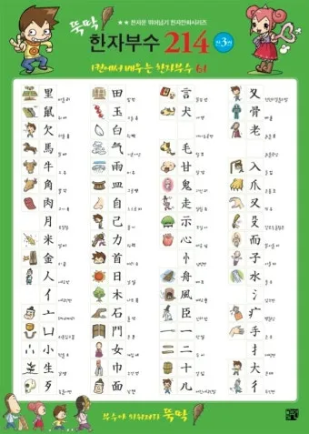 한자 부수 214자 찾아보는 방법_3