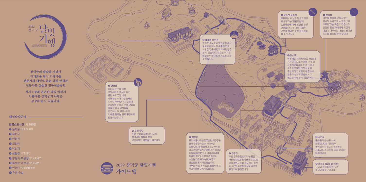 2025년 창덕궁 달빛기행 코스