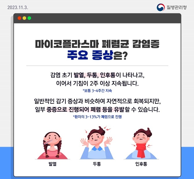 마이코플라스마-폐렴-주요증상