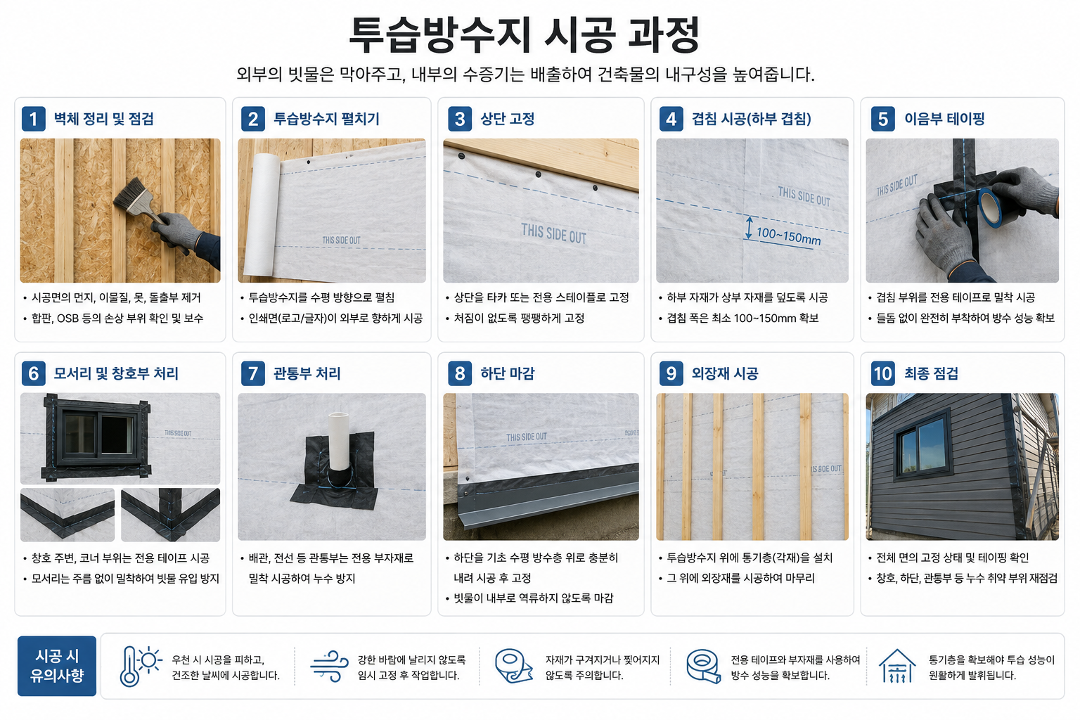 투습방수지 시공 과정