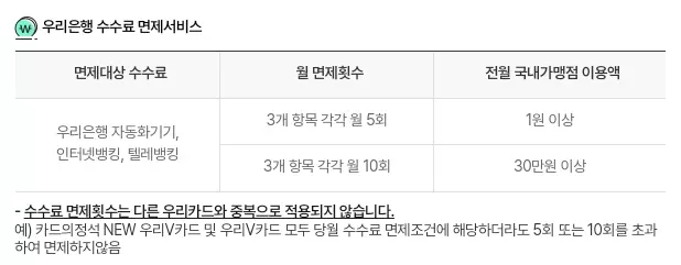 카드의정석+NEW우리V카드+수수료면제