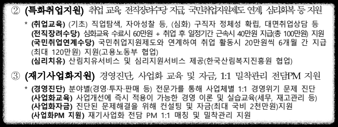 희망리턴패키지 지원 내용