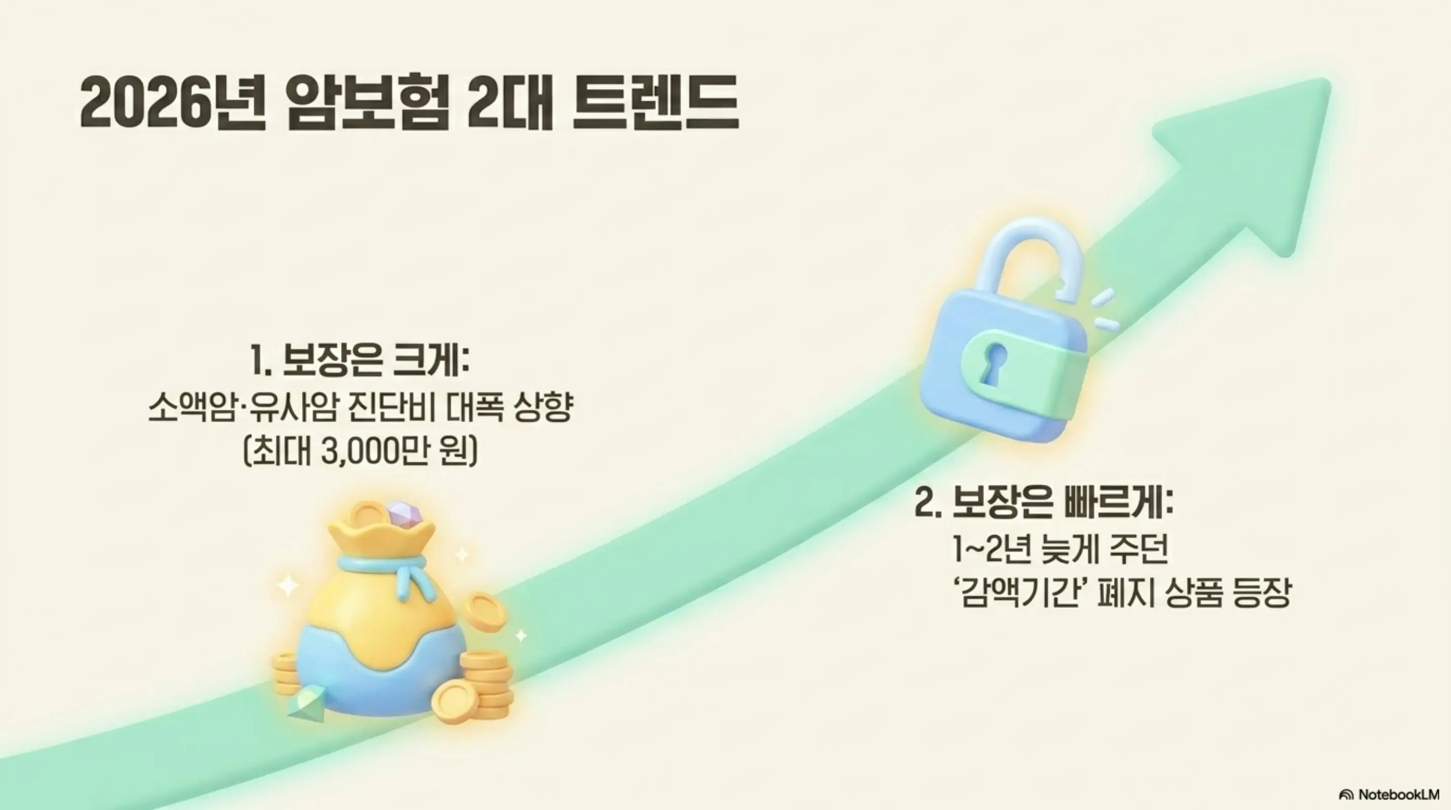 암보험 비교 및 필요성: