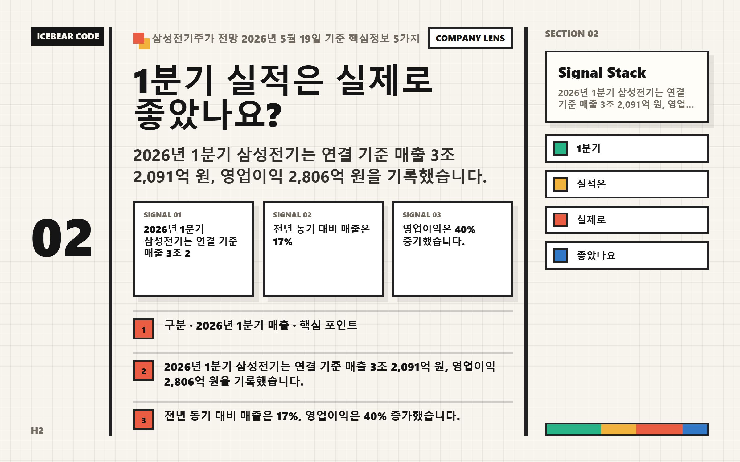 1분기 실적은 실제로 좋았나요 핵심 지표 이미지