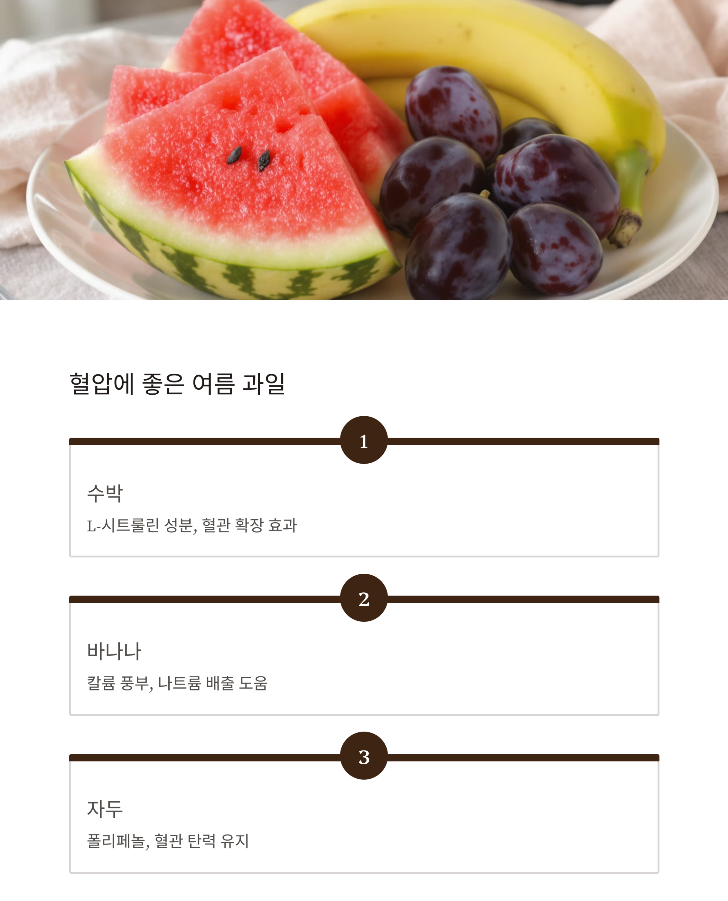 혈압 관리에 좋은 여름 식단 추천! 시원하게 건강 지키는 방법