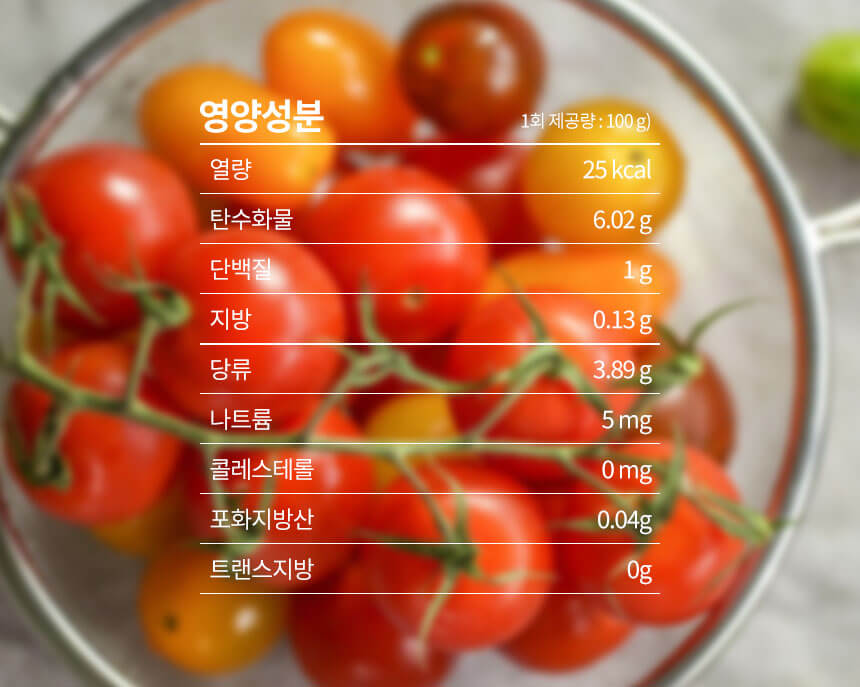“방울토마토-영양성분”