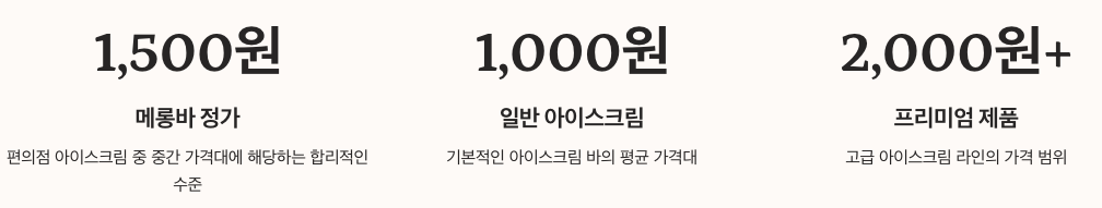 메롱바 가격 정보 정리 이미지