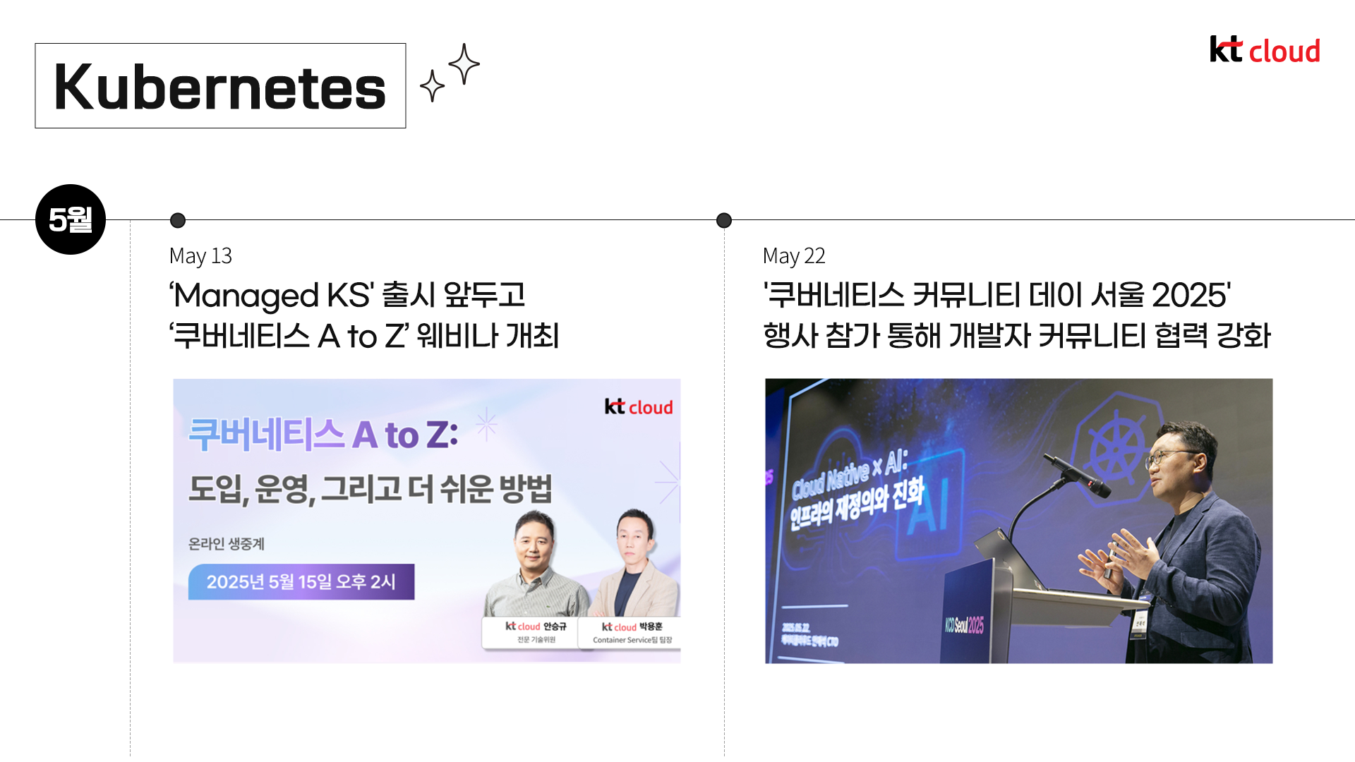 [트렌드 리포트] kt cloud 2025 상반기 결산 리포트