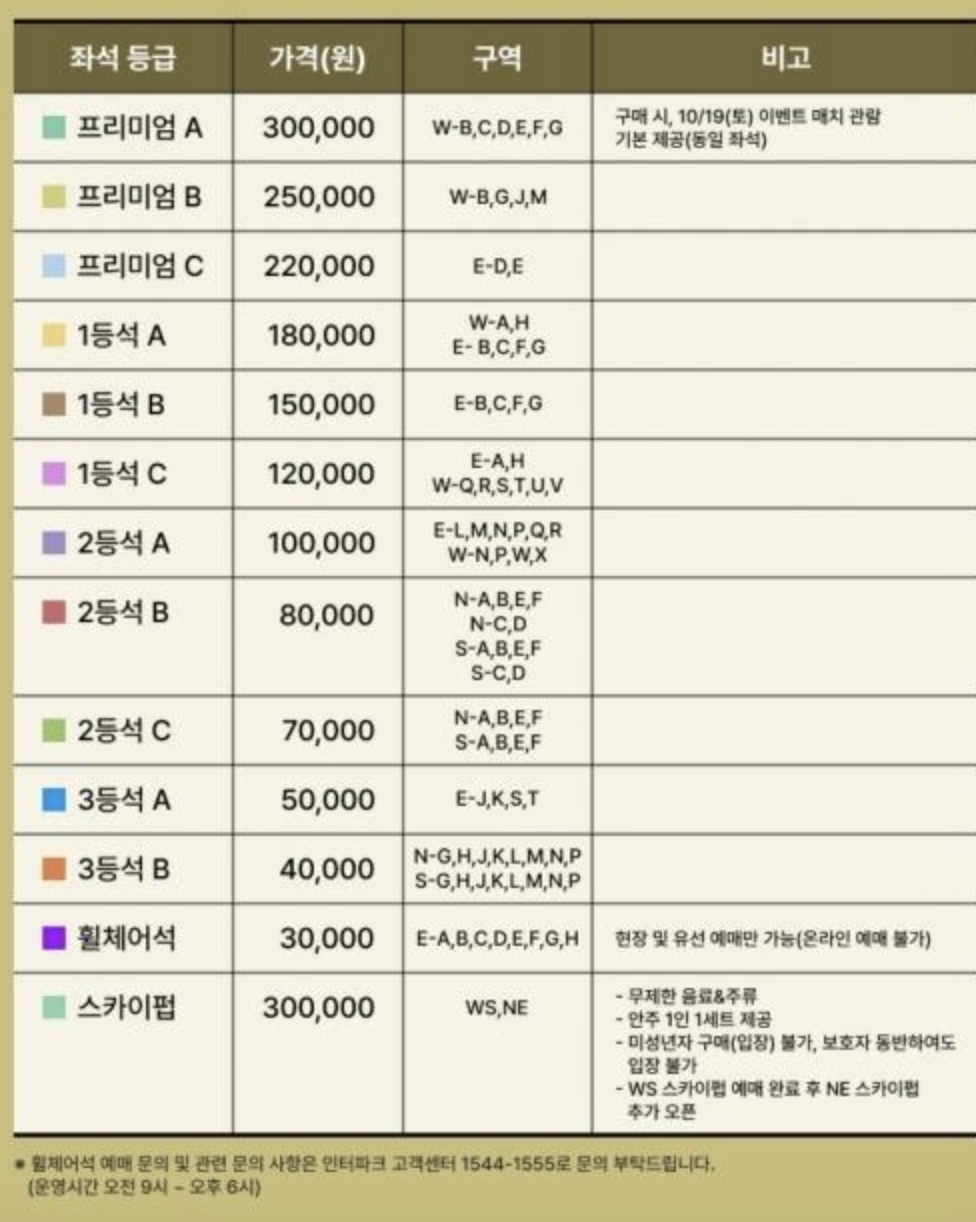 넷슨 아이콘 매치 메인 매치 일정 및 티켓 가격