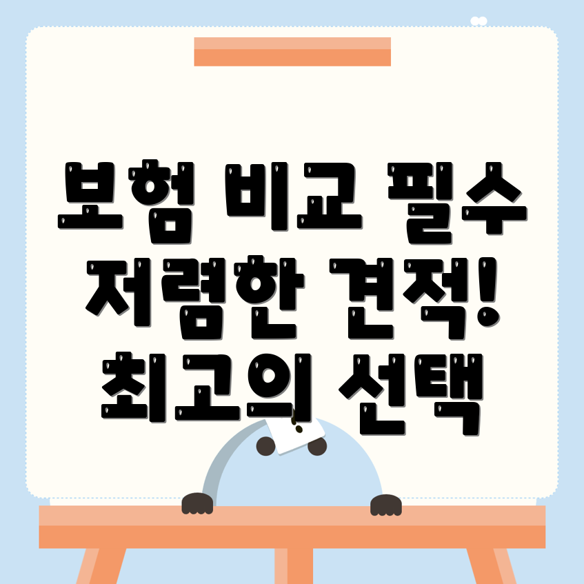 자동차보험