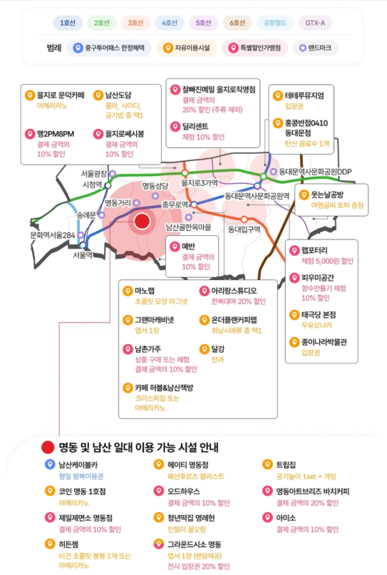 중구투어패스