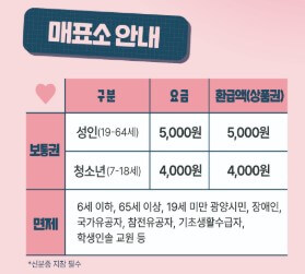 매표