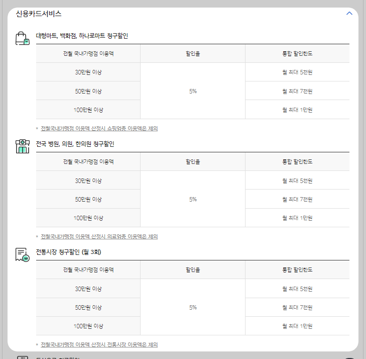 우리카드 혜택