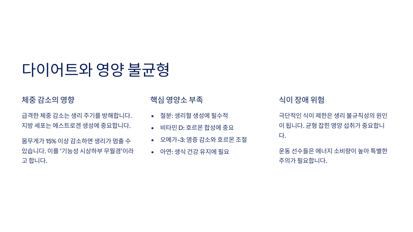 생리 늦어질 때 4