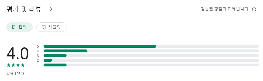 스마트시간표2앱 평가