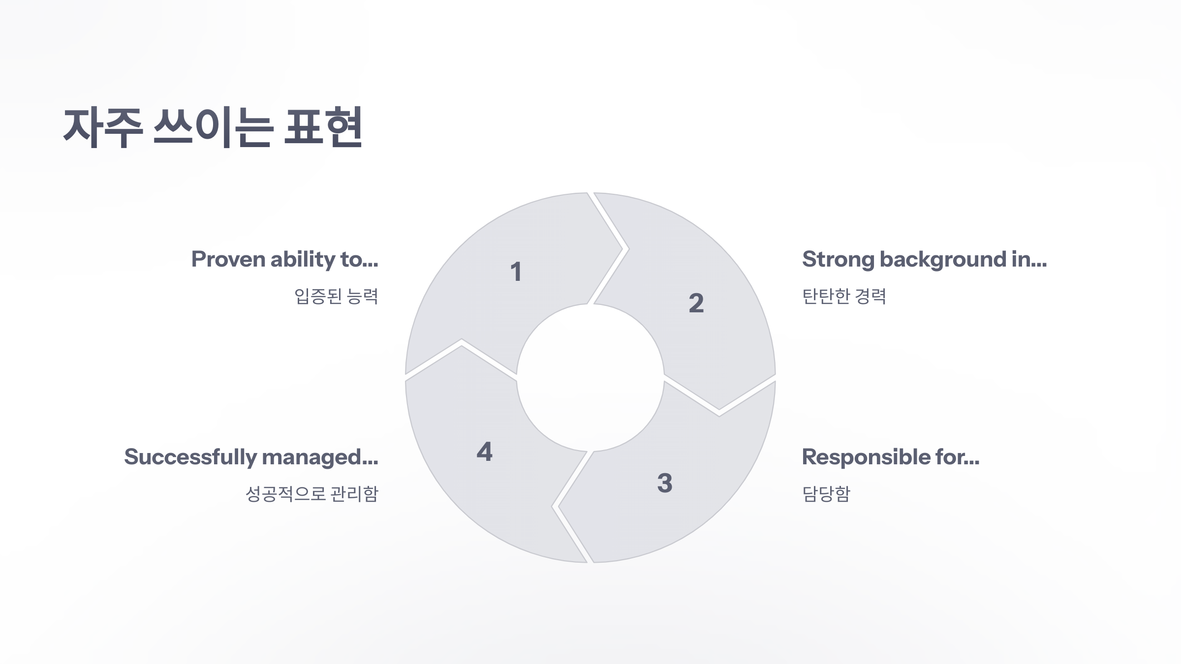 참조-이력-영어로-5