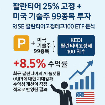 RISE 팔란티어고정테크100 ETF