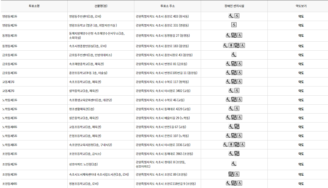 속초시 대통령선거 사전투표 투표장소 투표소 위치 투표 방법