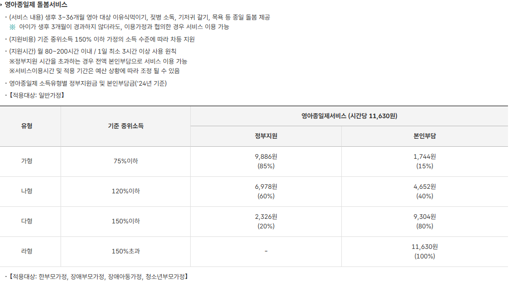아이돌봄서비스