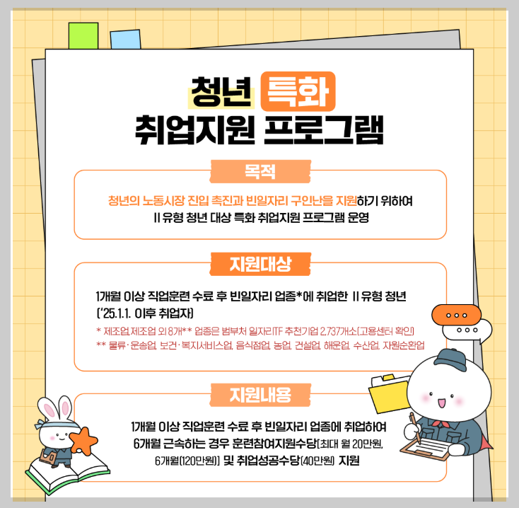 모르면 손해!! 2026년 청년정책 총정리 ❘ 자격&middot;신청방법&middot;지원금 가이드~!