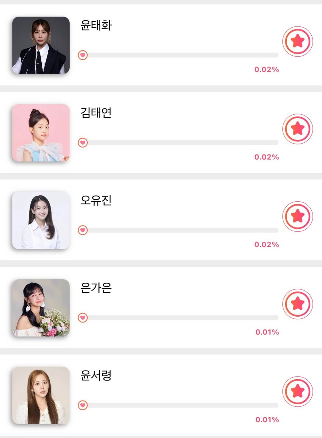 트롯뮤직어워즈 투표