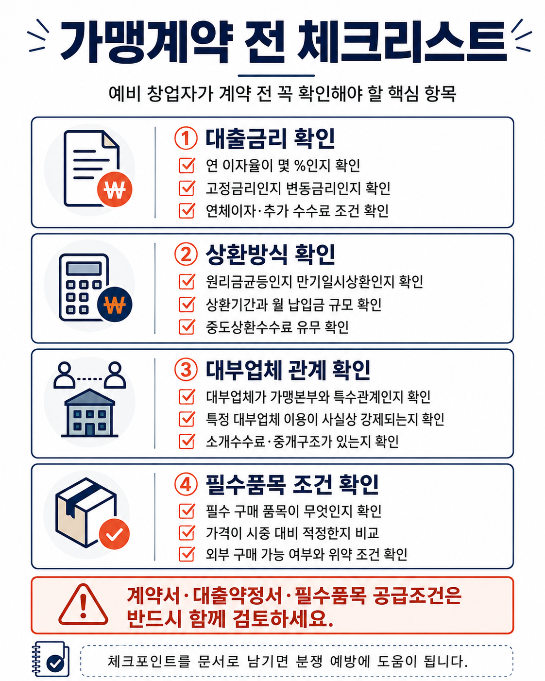 가맹계약 전 체크리스트
