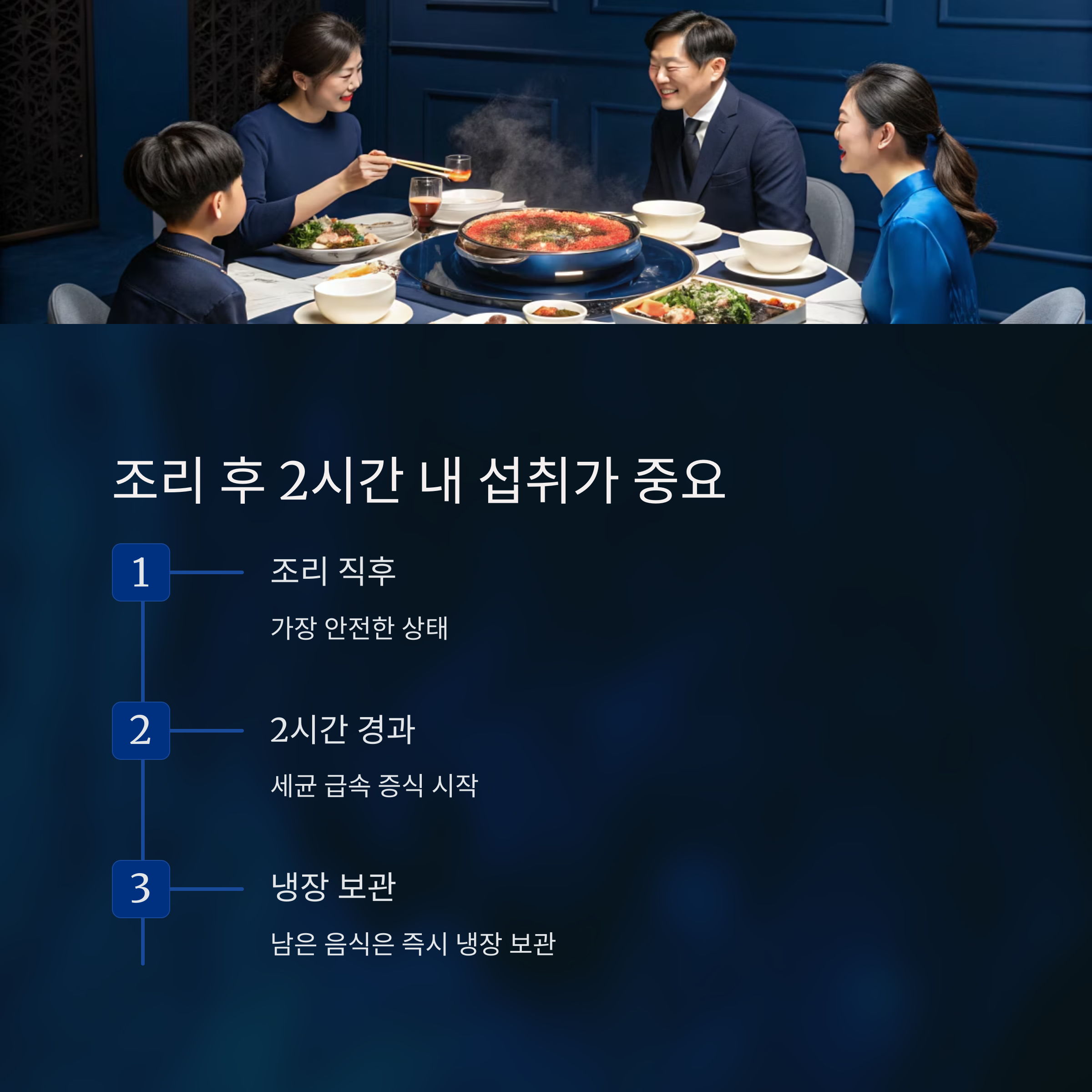 조리 후 2시간 내 섭취가 중요