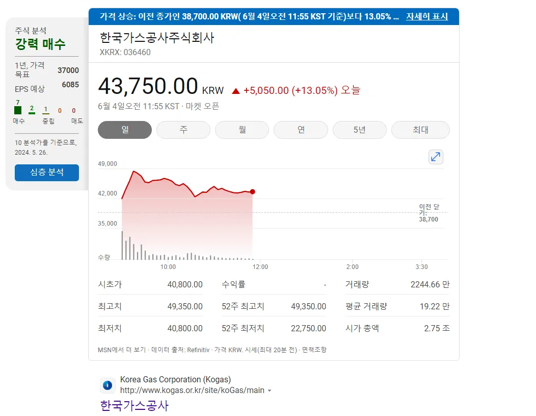 한국가스공사주식회사-6월-4일