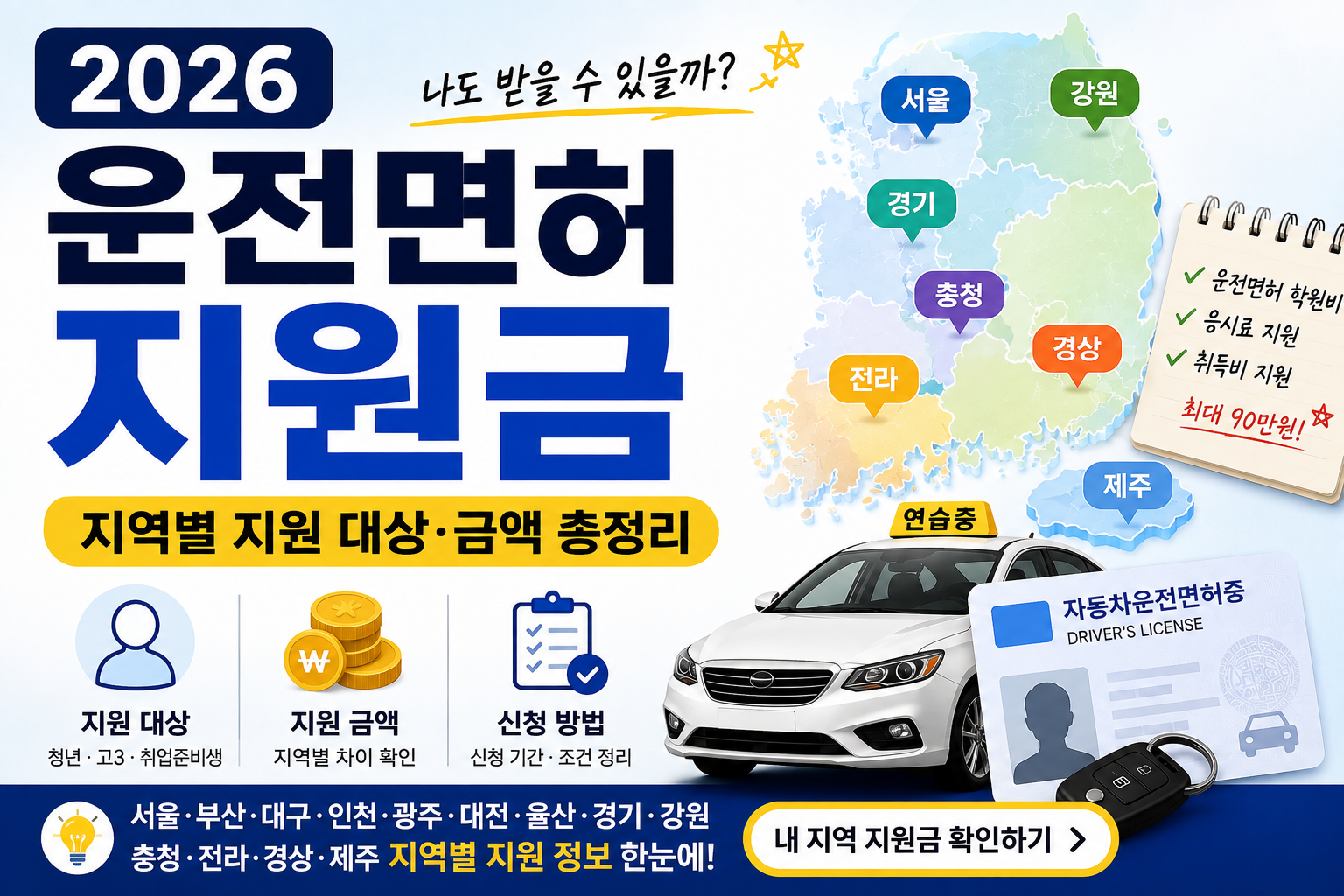 2026 운전면허 지원금