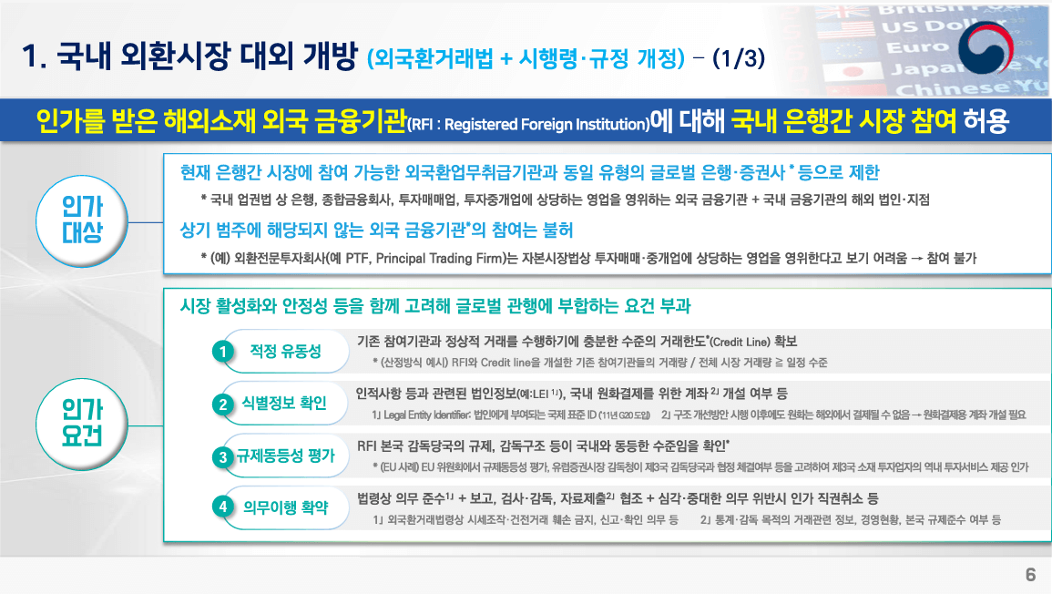 1. 국내 외환시장 대외 개방(외국환거래법+시행령 규정개정)