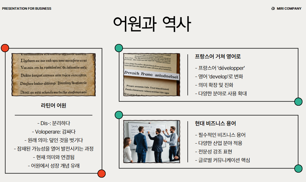 디벨롭(Develop)의 어원