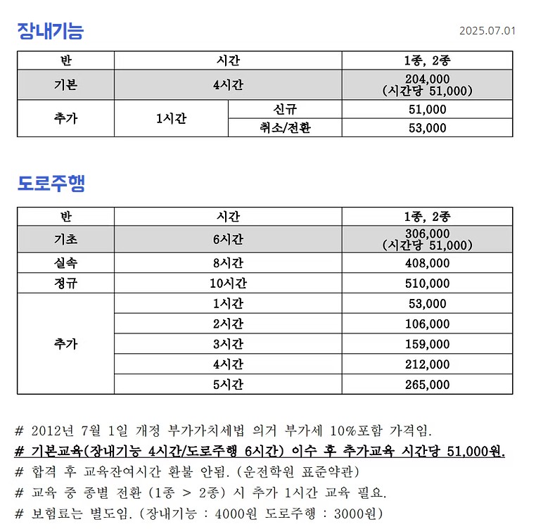 덕포자동차운전학원-비용